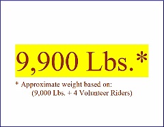9900 Lbs